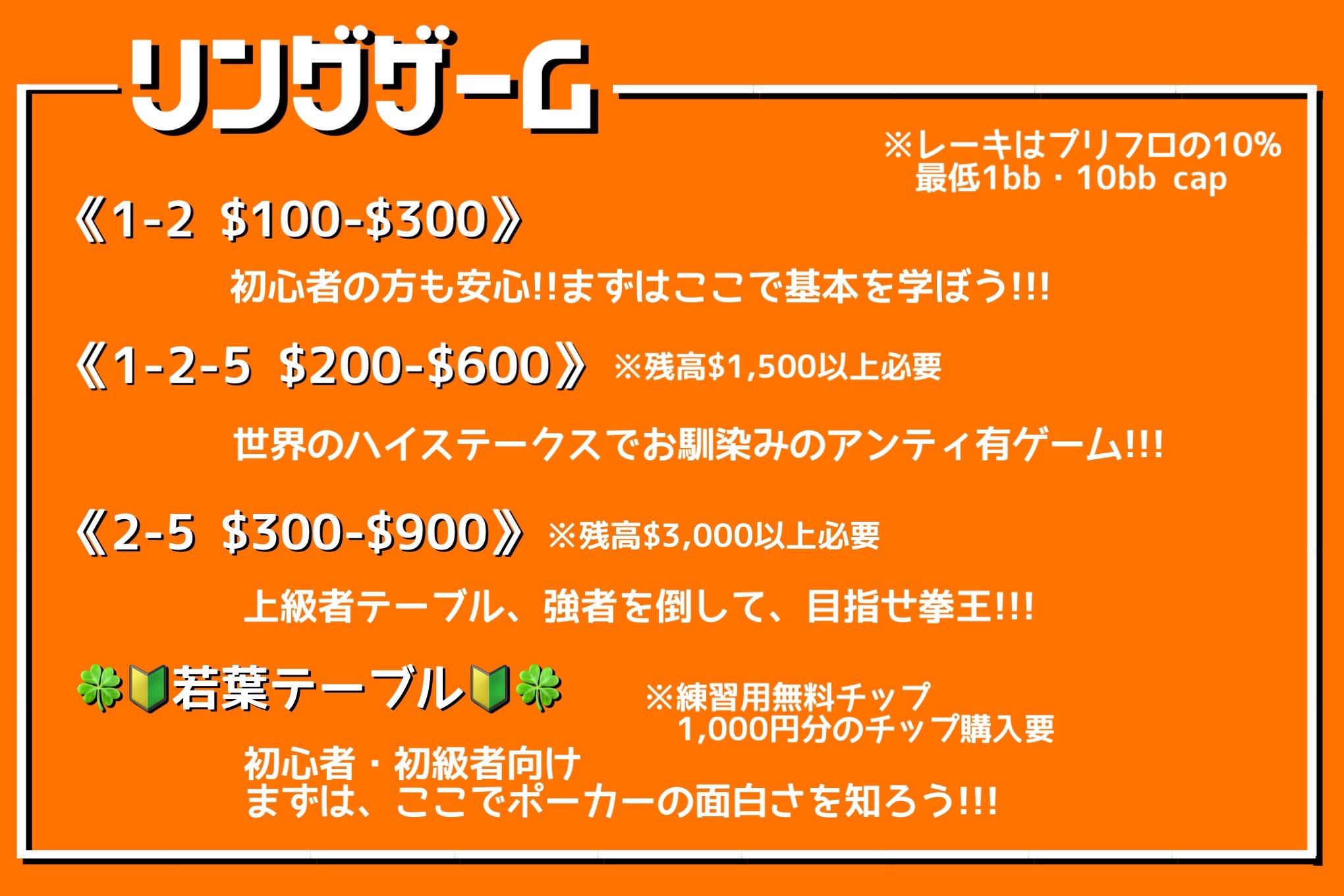 リングゲーム