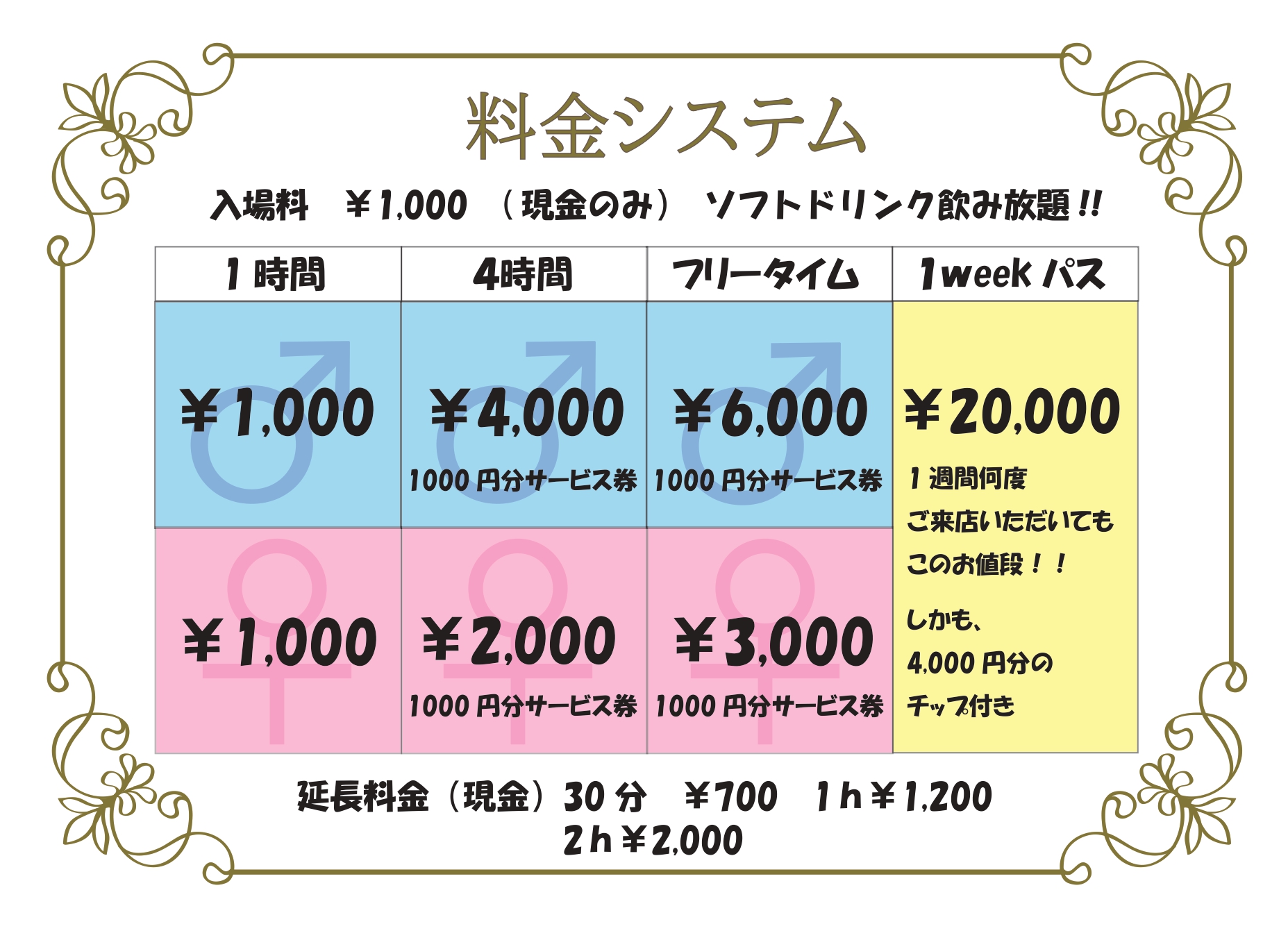 料金システム